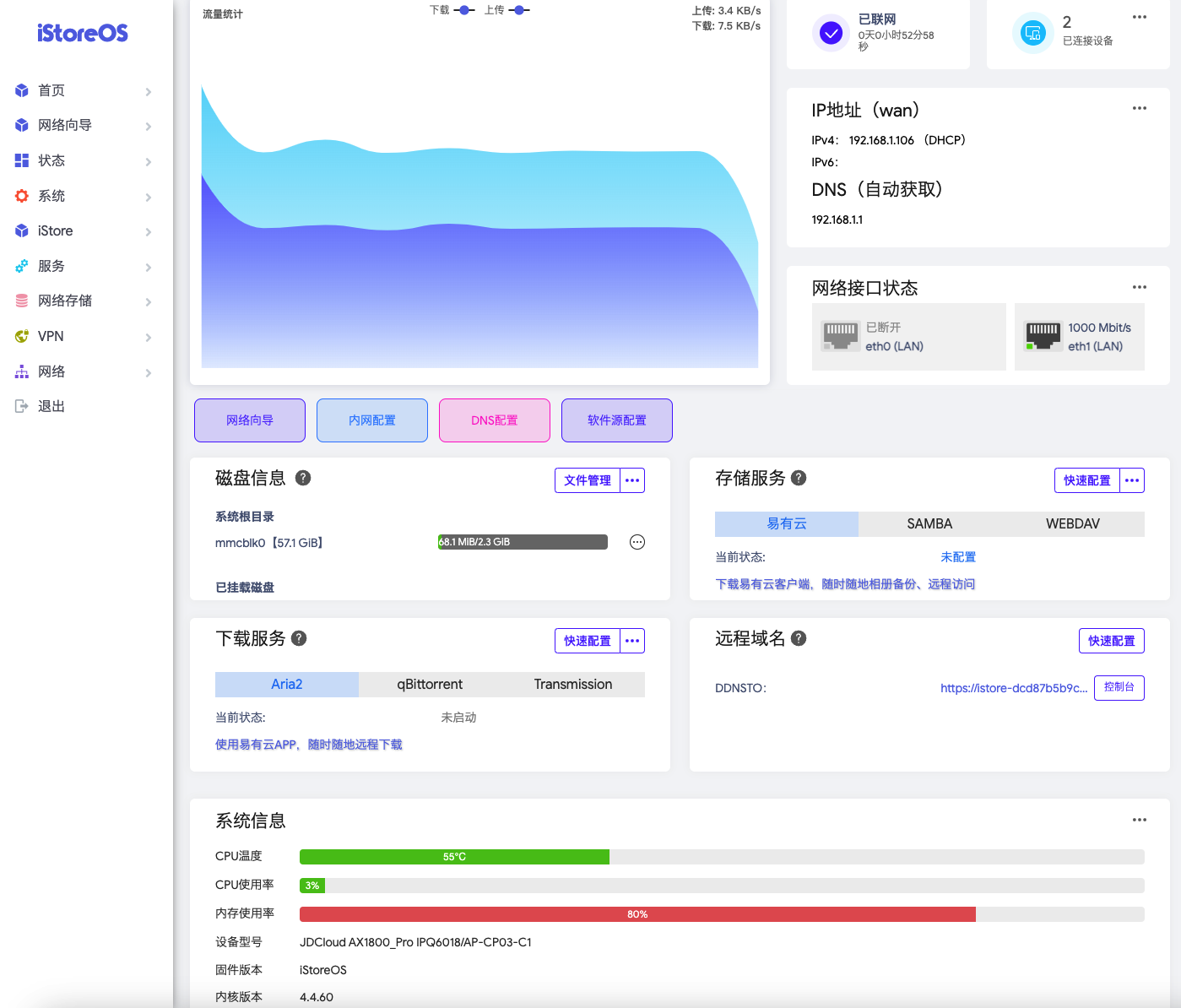 OpenWrt系统从入门到大神的操作大全！图文并茂，超详细基础设置教程、设置上网、UPnP设置、自定义主机名、插件推荐-图片1