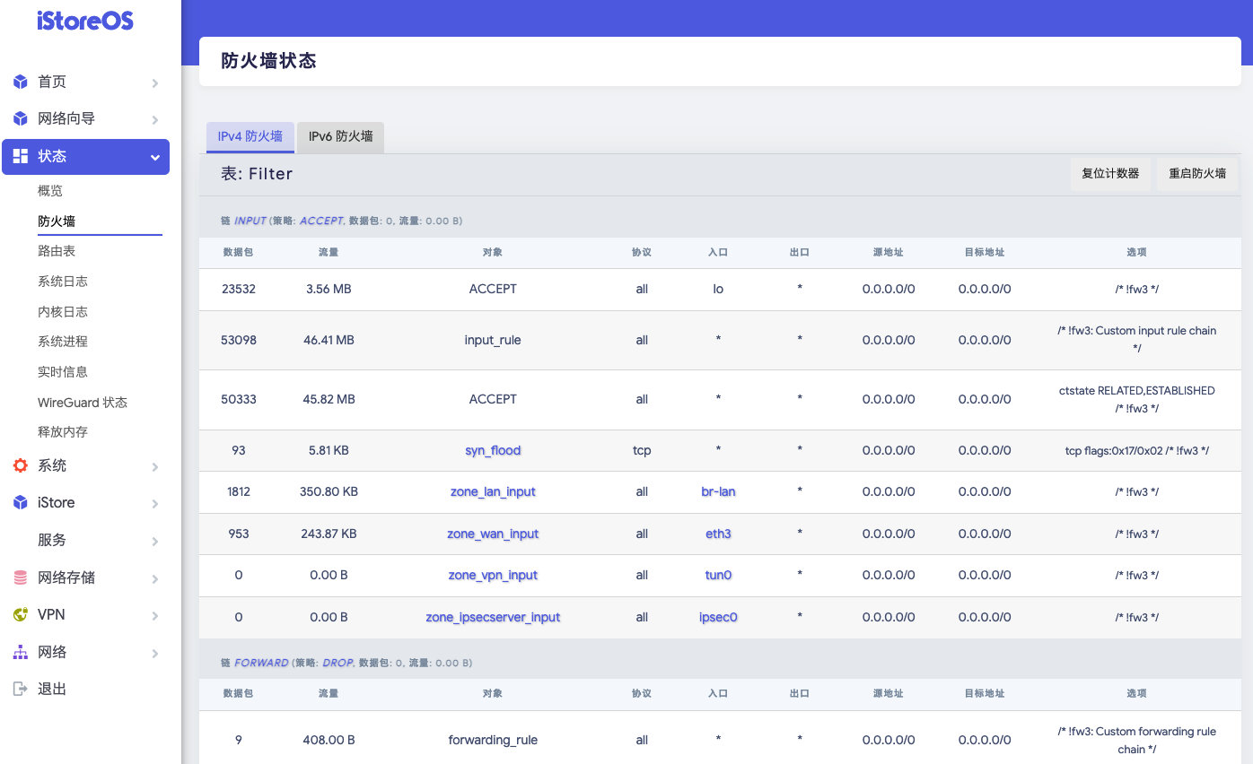 OpenWrt系统从入门到大神的操作大全！图文并茂，超详细基础设置教程、设置上网、UPnP设置、自定义主机名、插件推荐-图片3
