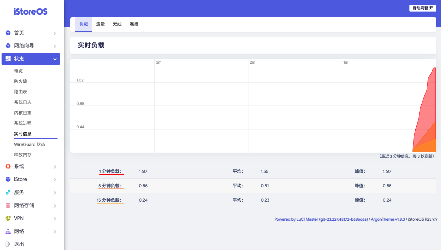 OpenWrt系统从入门到大神的操作大全！图文并茂，超详细基础设置教程、设置上网、UPnP设置、自定义主机名、插件推荐-图片7