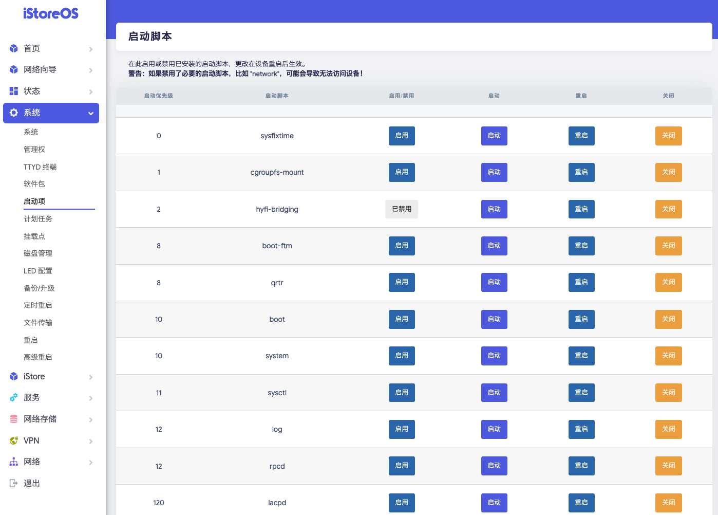 OpenWrt系统从入门到大神的操作大全！图文并茂，超详细基础设置教程、设置上网、UPnP设置、自定义主机名、插件推荐-图片21
